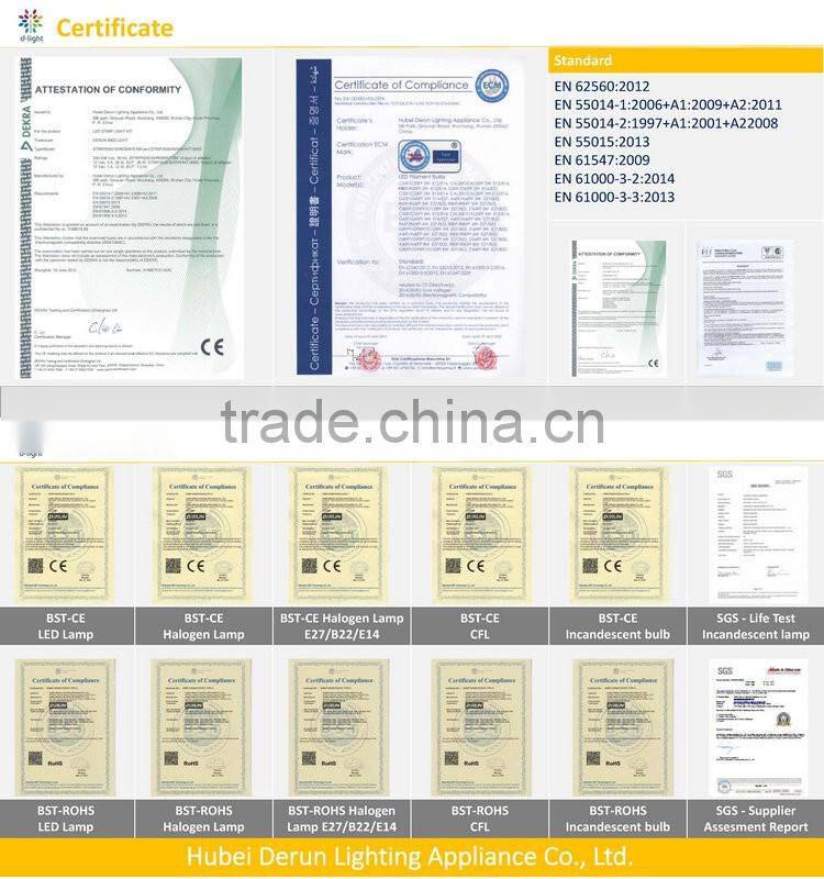 Round thin led panel light 118mm 6W 540LM Aluminum Alloy led ceiling light wholesale from China