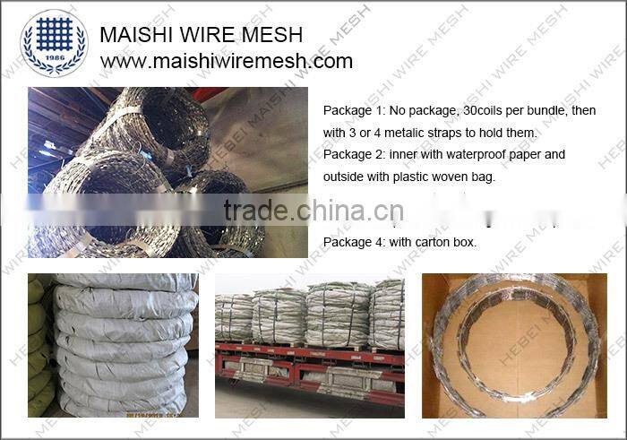 CBT-65 Razor Blade Wire for Fencing with ISO 9001 system