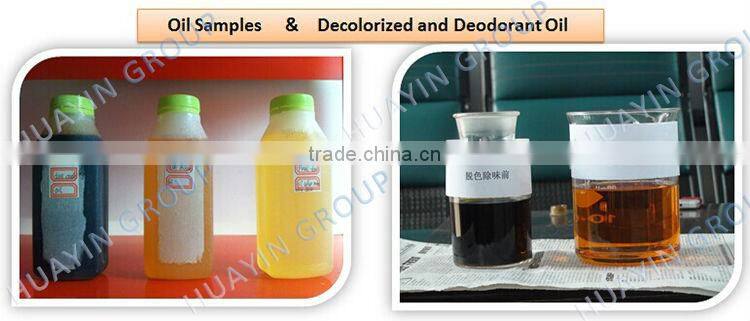Tire Oil Filter Recycled Pyrolysis Invention Line Alibaba Supplier