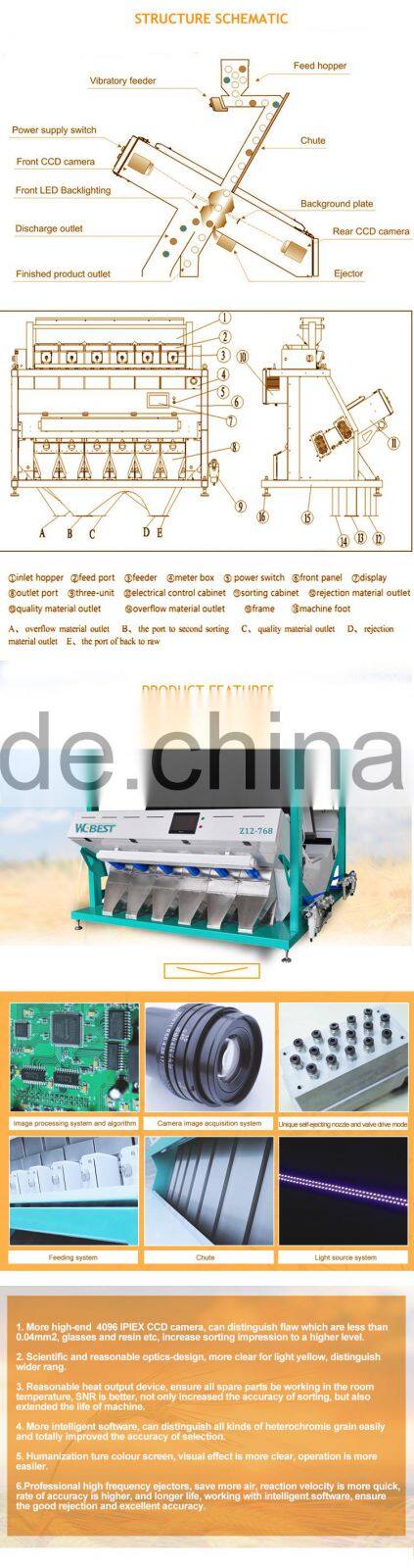 Hot sale dal mung bean color sorter machine