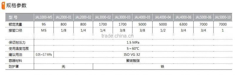 JAL series 1000~ 5000 atomized lubricator with high quality