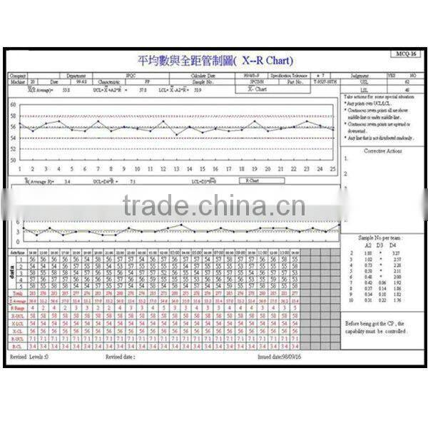 High quality hot selling Ultrathin(0.35mm) PC Case For iphone5/high quality Super thin Ultra light PP case for iPhone5