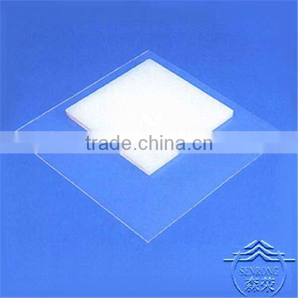 Molded PTFE Sheets with fillers