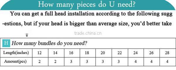 Quality Virgin Indian Remy Human Hair,Indian Hair Weaving Straight Body Wave Curly Loose Deep & Natural Wave Hair Extension