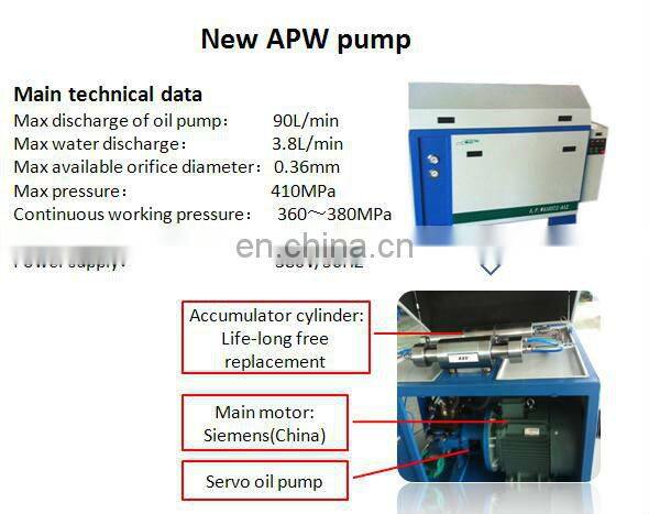 APW41037Z-A12-3020BA water jet cutting machines prices