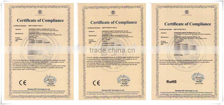 fixed line telephone from analog phone manufacturers