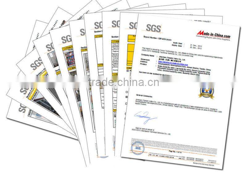 Class 1500 globe valve price