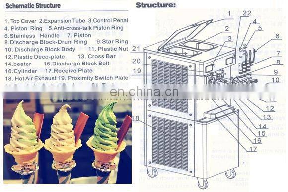 Commercial soft IceCream Maker Machine for sale
