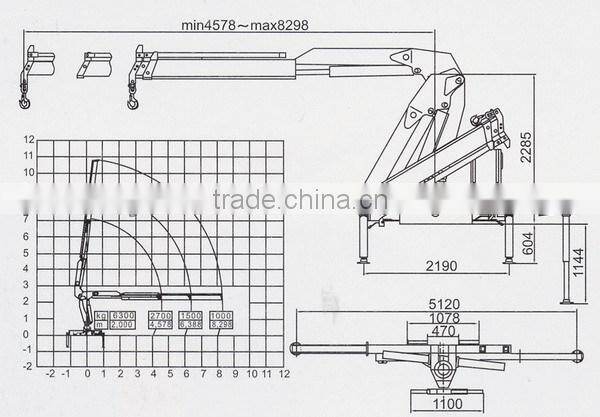6.3ton DongFeng Truck-Mounted Crane