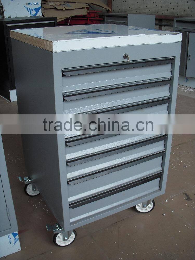 Professional Factory Promotion Tool Box Set Tool Cabinets on Wheels AX-96155-1