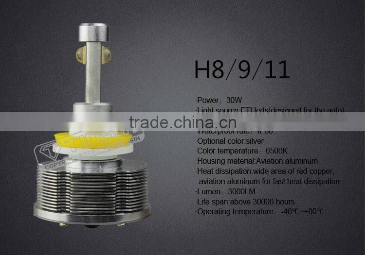 Wholesale vehicle accessories H11 led headlamp and car fog light