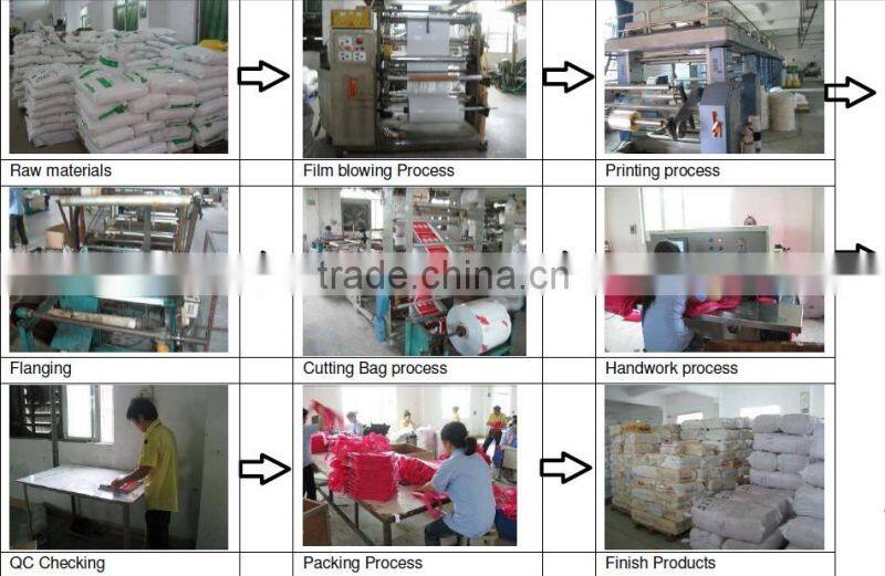 cosmetics aluminum pouches printed foil facial mask bags