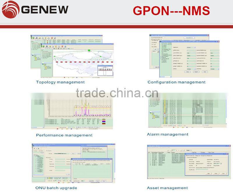 Genew ONU/ONT GM2204-CATV ONU ftth EPON modern Optical terminal integrated access device