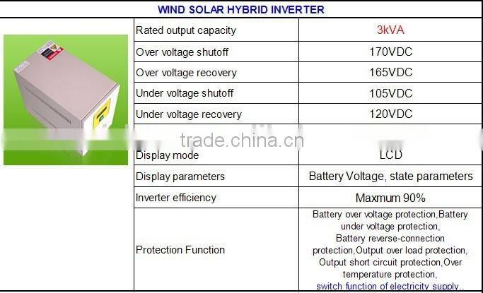 Richuan 5kw wind solar hybrid system street light with hydraulic tower CE Approved