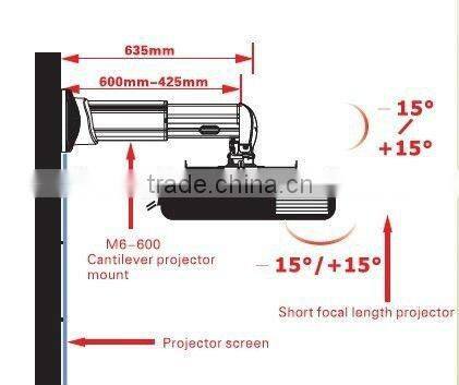 projector ceiling mount for all brands short throw projector