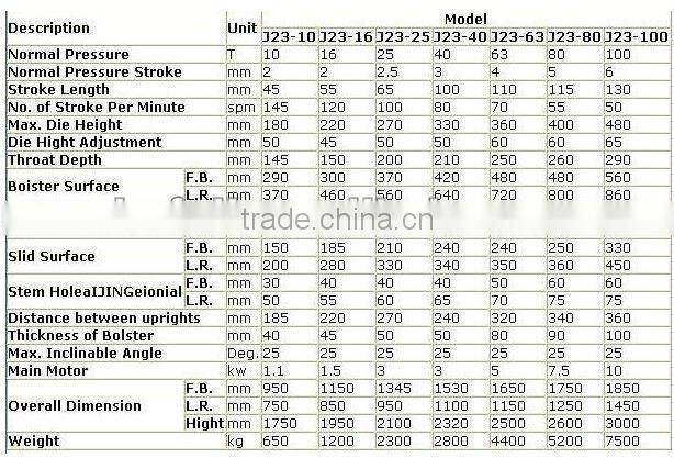 J21/80T Fixed Table Mechanical Press