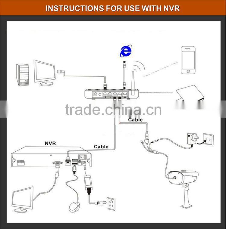 Made in china factory Metal ip66 waterproof 2 megapixel ip camera 1080p cctv camera