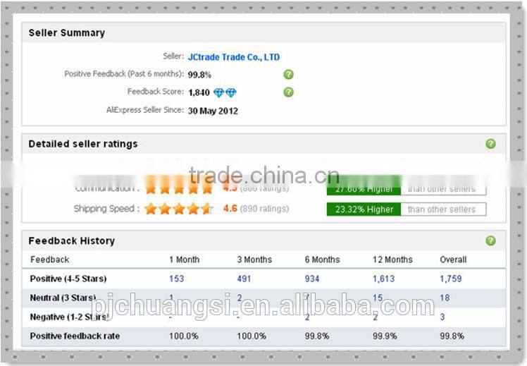 AnAnbaby Free Shipping Reusable 4 Layers Hemp Cotton Inserts