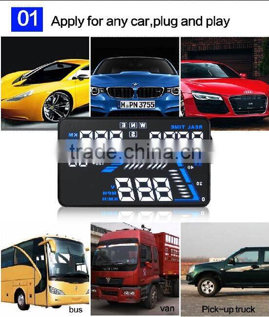 Q7 Head Up Display HUD for Cars