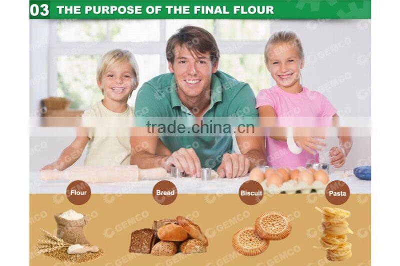 100 Ton/24hr maize milling plant