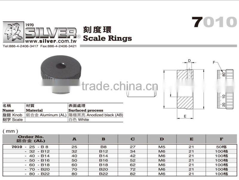 For Package Printing Machine and Machinery Knob Steel Scale Rings