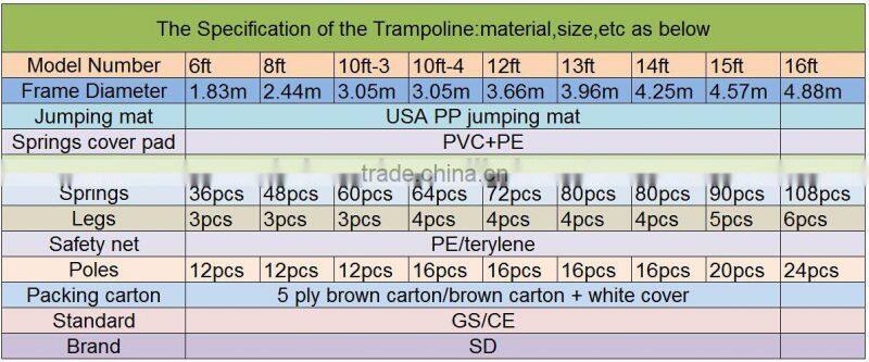 Hot sale fitness equipment large trampolines bed design for bodybuilding