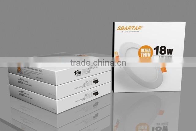 Best Price LED panel 15W light LM80/W SMD2835 Shenzhen Manufacturer