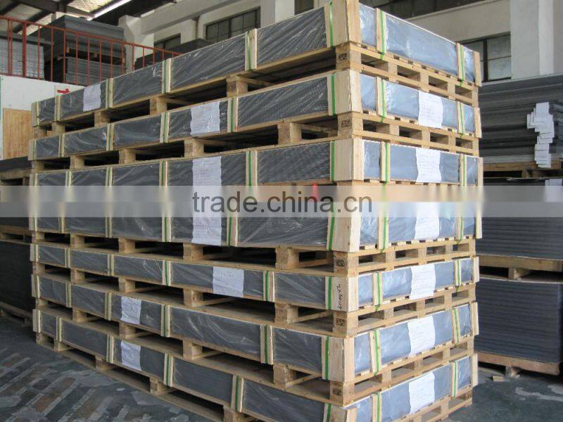 Best Sell fireproof Aluminum composite Panels for Aluminum Wall Cladding