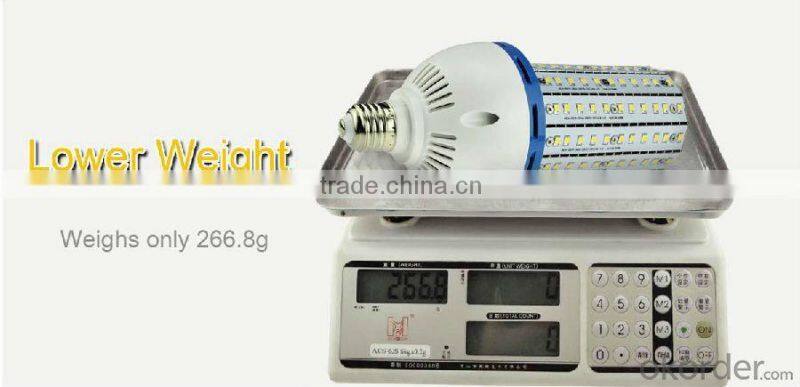 LED Fin series corn light: More than100lm/w, lower weight, lower temperature rising