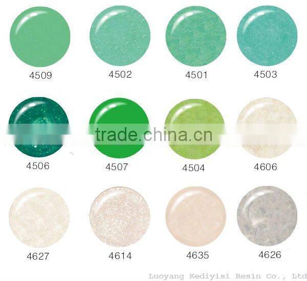 No Mucus Pearl Color Oil UV Gel