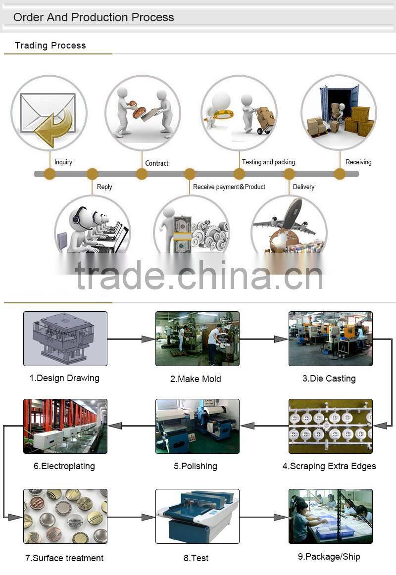 Cheaper Brass Black Nickle Metal Jeans Button Cover