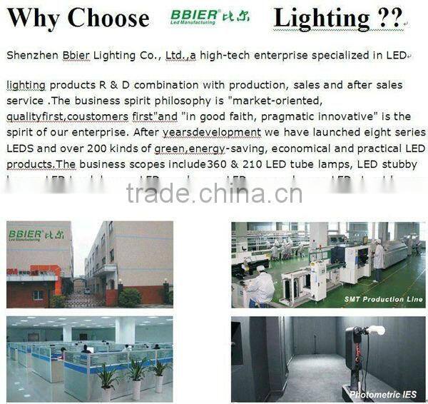 High quality China hot sale home decoration led light box