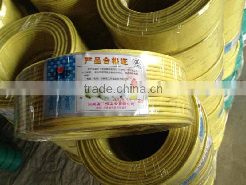 Best price top selling aluminum conductor pvc coated electric wire