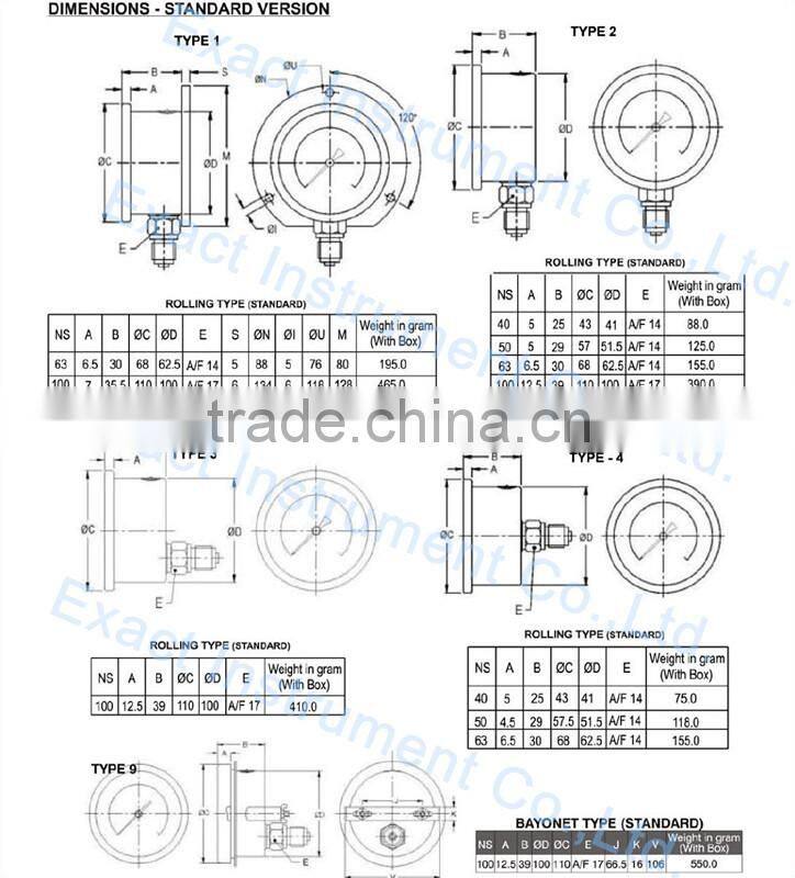 All SS vacuum pump manometer