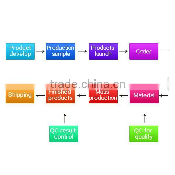 electric bicycle/ electric mountain bike 36V