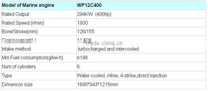 Weichai Wp12C400 Marine Diesel Engine with Gearbox 400HP