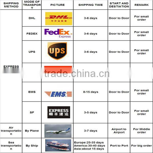 Beige Women Summer Sun Hat Wide Brim Straw Natural