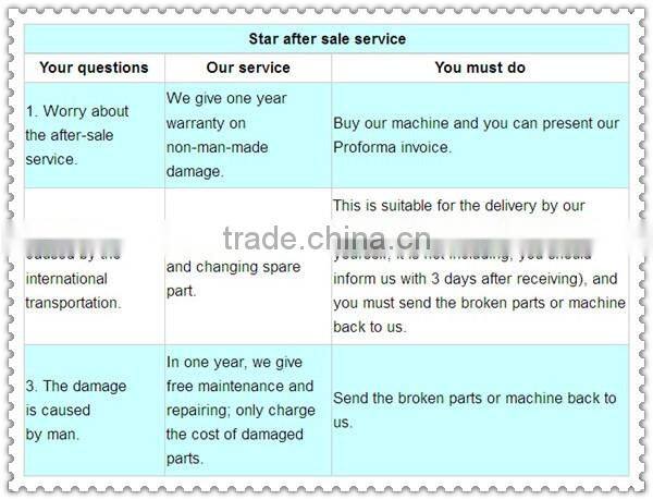 High quality teeth whitening machine supplies