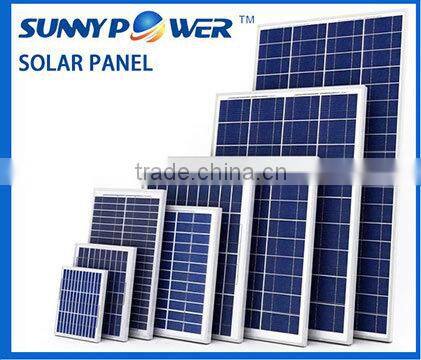 100w solar panel roof with full Certifications