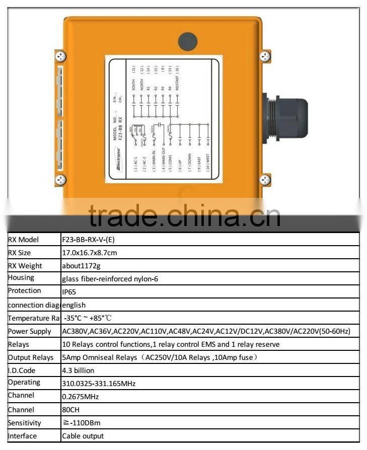 Henan Yuding F23-BB High Quality Mini 433mhz Universal Wireless Remote Control For Crane