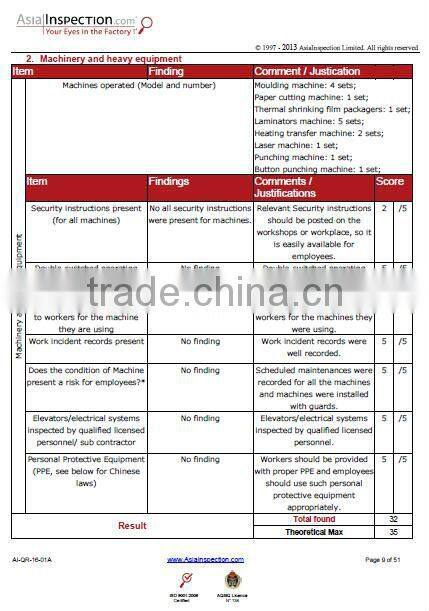 Self-adhesive 80gsm magnetic writing note pad