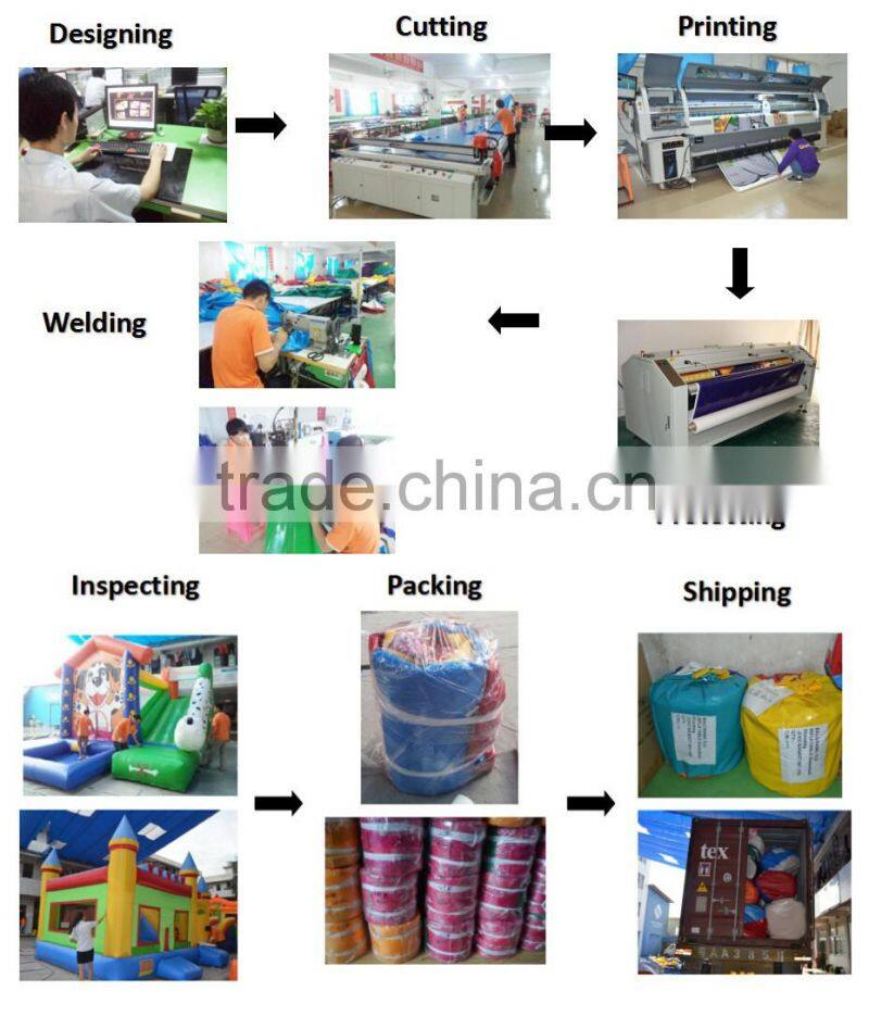 Cheap Residential Kids Inflatable Jumping Bounce Castle