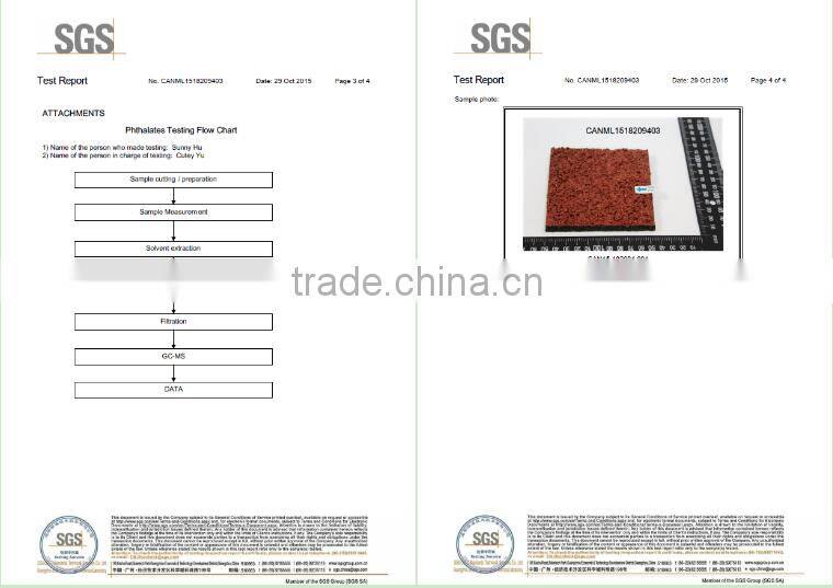 Good quality epdm playground surface tiles for nursery school