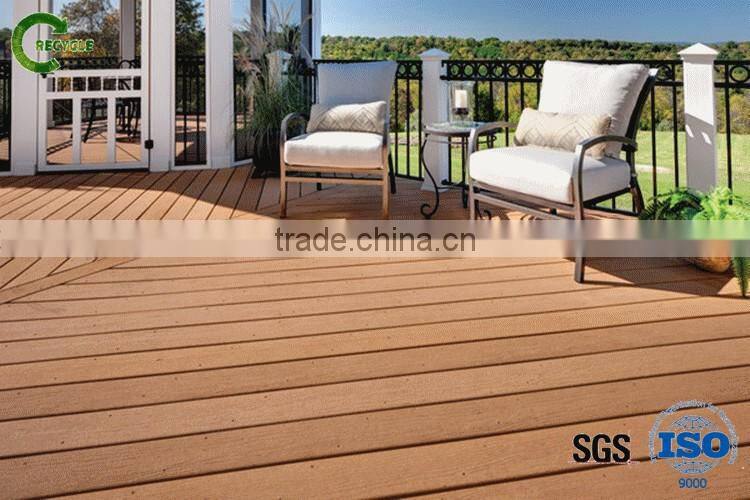 china supplier interior decoration plastic flooring used in WPC panels