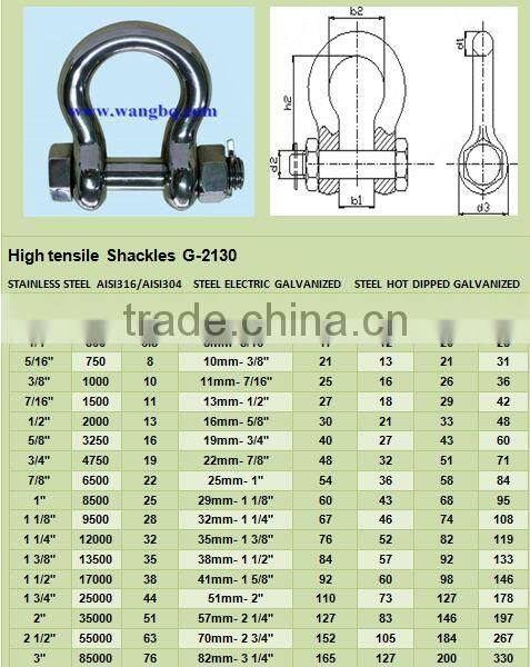 US TYPE SHACKLE