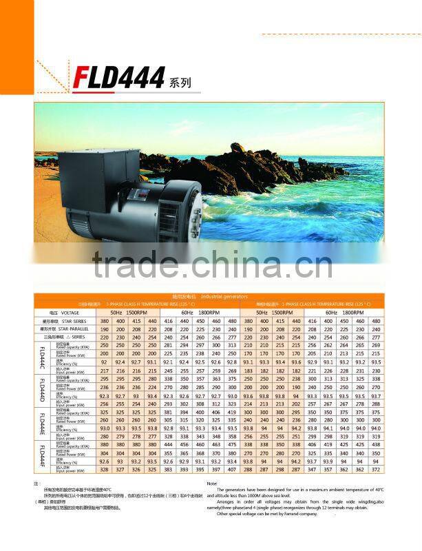 ac generator head /diesel synchronous brushless generator head/brushless motor 100kva