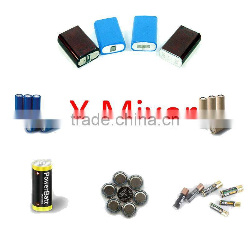 longxin Planetary disperser