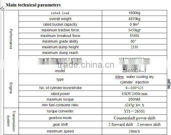 chinese qingzhou small atv log loader for sale