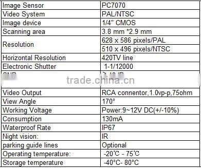2015 wifi Best seller Drill Hole Rear View Car Camera