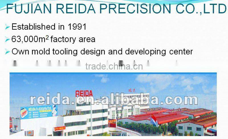 Twin bell alarm clock